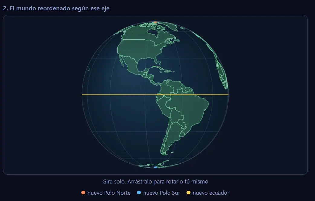 The 3D globe in its initial state, with the Earth's real axis